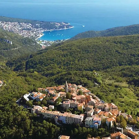 Juricic